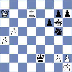 Rachela - Simakov (Szombathely, 2003)
