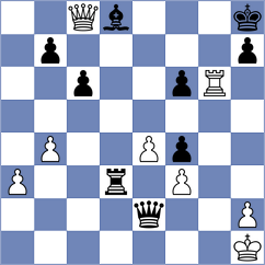 Li - Kvatadze (Lansing, 2004)