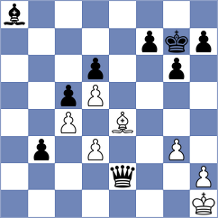 Oliinyk - Bok (chess.com INT, 2025)