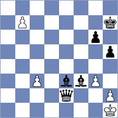 Maghsoudloo - Supratim Ghosh (lichess.org INT, 2022)