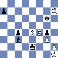 Loxine - Rodriguez (Chess.com INT, 2019)
