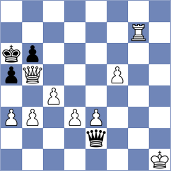 Yurtseven - Kosakowski (chess.com INT, 2024)