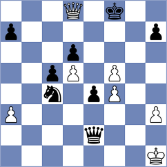 Caspi - Eliagov (Israel ISR, 2025)