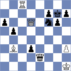 Christiansen - Mendes Aaron Reeve (chess.com INT, 2025)
