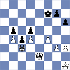 Sailer - Dominguez (chess.com INT, 2025)