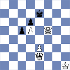 Grutter - Dos Santos (chess.com INT, 2024)