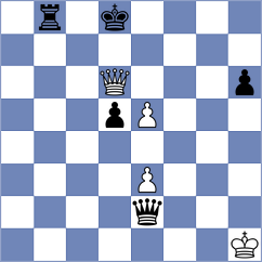 Cardozo - Gavilan Diaz (chess.com INT, 2023)