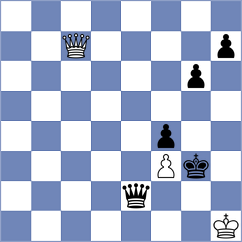 Aprilli - Van Riemsdijk (Cascavel, 1996)