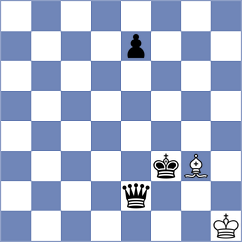 Vlassov - Owezdurdiyeva (chess.com INT, 2023)