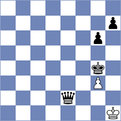 Hille - Shevchenko (Europe Echecs INT, 2021)