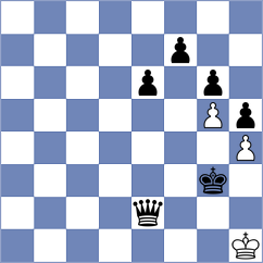 Yuan - Golubovic (chess.com INT, 2024)