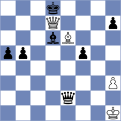 Jahantighi - Reisi (Chess.com INT, 2021)