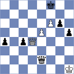 Martinez Alcantara - Matlakov (Chess.com INT, 2020)