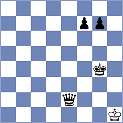 Hartikainen - Ivanov (chess.com INT, 2023)