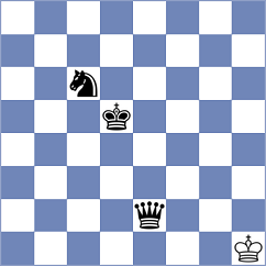 Aliyev - Cogan (chess.com INT, 2025)