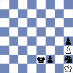 Gagic - Pogorelskikh (Senta SRB, 2025)