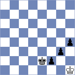 Heydari - Rostami (Chess.com INT, 2021)