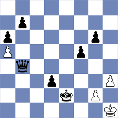 Wagner - Mitrabha (chess.com INT, 2025)