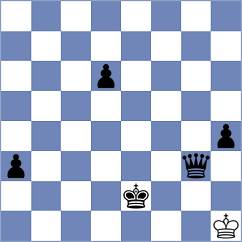 Dwilewicz - Tologontegin (Chess.com INT, 2021)