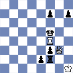 Vigorito - Martin del Campo (Charlotte USA, 2022)
