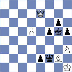 Bongo Akanga Ndjila - Wuebker (chess.com INT, 2025)