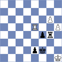 Jenetl - Sakun (chess.com INT, 2023)