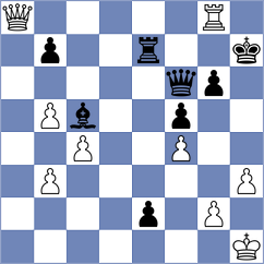 Aakash - Harshavardhan (chess.com INT, 2024)