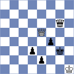 Ivanov L - Medancic (Plovdiv, 2008)