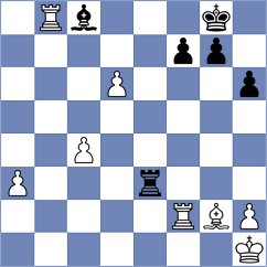 Rueda Rojas - Nikhil (chess.com INT, 2025)