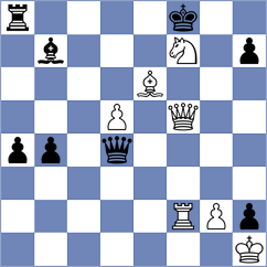 Mamedov - Campos Gomez (Petrovac MNE, 2025)