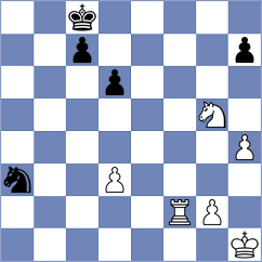Jovic - Rathbone-Jones (chess.com INT, 2025)