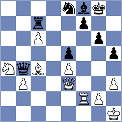 Popov - Lashkin (chess.com INT, 2025)