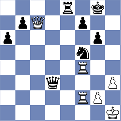 Player - Gabr (chess.com INT, 2023)