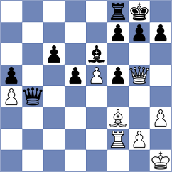 Rottenwohrer Suarez - Vasquez Schroeder (chess.com INT, 2023)