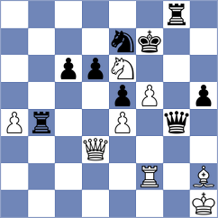 Vaishali - Muzychuk (Tbilisi GEO, 2024)