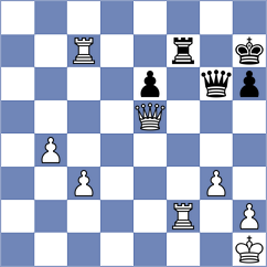 Yilmaz - Katz (Chess.com INT, 2021)