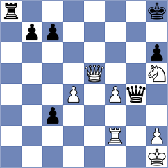 Zakin - Koshulyan (chess.com INT, 2025)