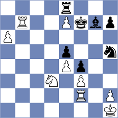 Mikhalsky - Schnell (chess.com INT, 2025)
