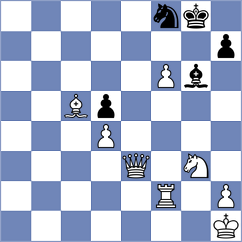 Abdukhakimov - Bogaudinov (chess.com INT, 2024)