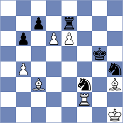 Shapiro - Provaznik (Chess.com INT, 2021)