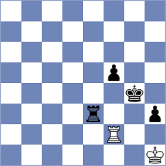 Garcia Hidalgo - Sanchez Martin (Spain, 2008)