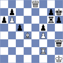 Jiganchine - Meera (chess.com INT, 2023)