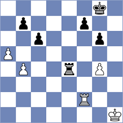 Liu - Gong (Shanghai CHN, 2024)