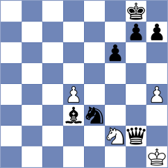 Schernthaner - Feiertag (Playchess.com INT, 2020)