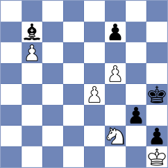 Perez Coyula - Wijerathna (chess.com INT, 2025)