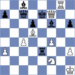 Kovalevsky - Skaric (chess.com INT, 2023)