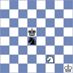 Predke - Praggnanandhaa (chess.com INT, 2023)