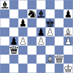 Czernek - Lobachev (chess.com INT, 2023)