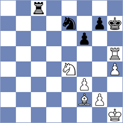 Sourath - Schmidt (chess.com INT, 2023)