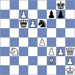 Donchenko - Hoffmann (chess.com INT, 2022)